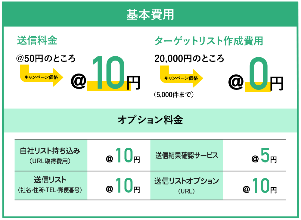 料金表